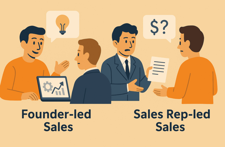 Founder vs Sales Rep Sales