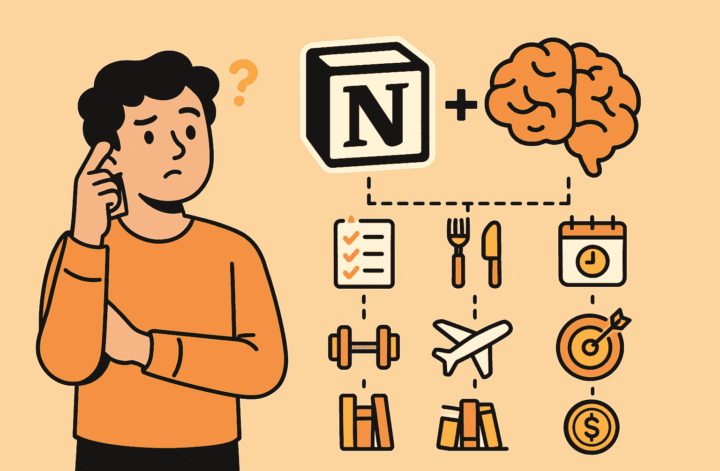 Building My Second Brain